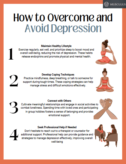 Anxiety and Depression Journal, wellness, mental health, improvement, lanner, program healthy