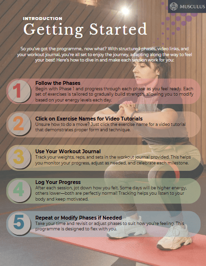 Busy mums fitness program, healthy, fitness, journal, planner, mental health, improvement
